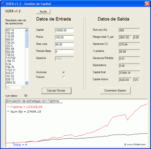 sistemas 913, grafico en tableta