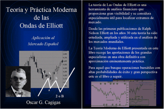 libro teoría y práctica moderna de las ondas de Elliott